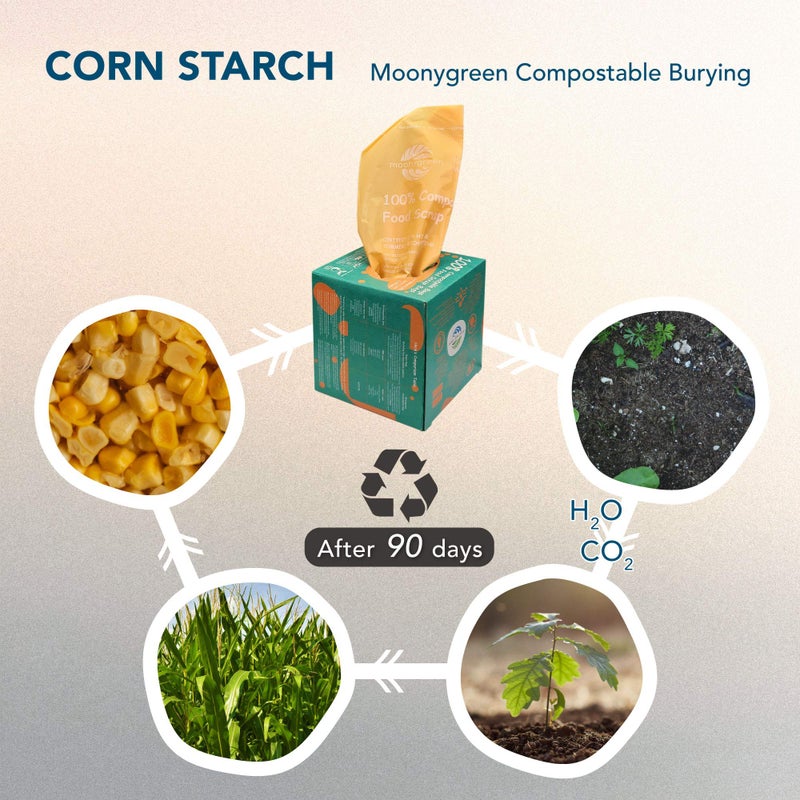 Moonygreen Compostable Trash Bags 13 Gallon, Tall Kitchen Heavey Duty Food Waste Bags, Extra Thick, Certified US BPI ASTM D6400, 49.2 Liter, 50 Count - Image 2